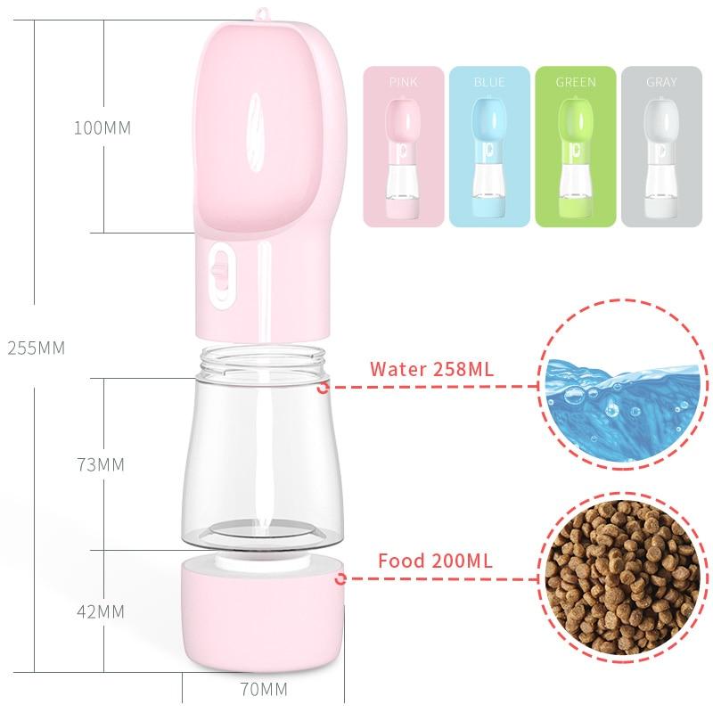 Bottle&Bowl™ | Gourde pour chien - Lavieduchien
